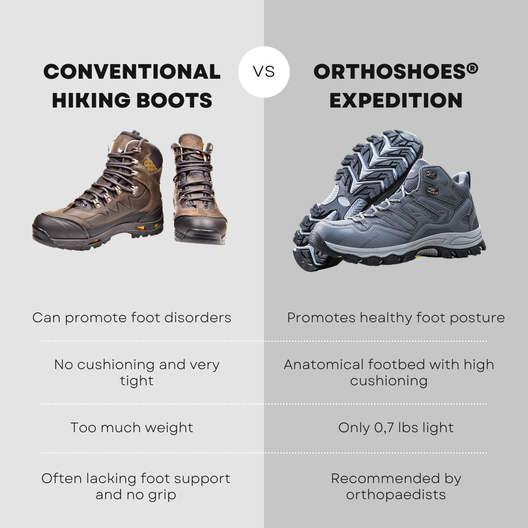Bottes de randonnée d'expédition - Légères pour les sentiers de montagne Jusqu'aux itinéraires du Bost