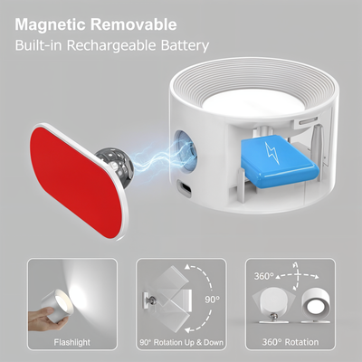 Easystick Lampe murale magnétique et sans fil - Lampe LED collante et rechargeable