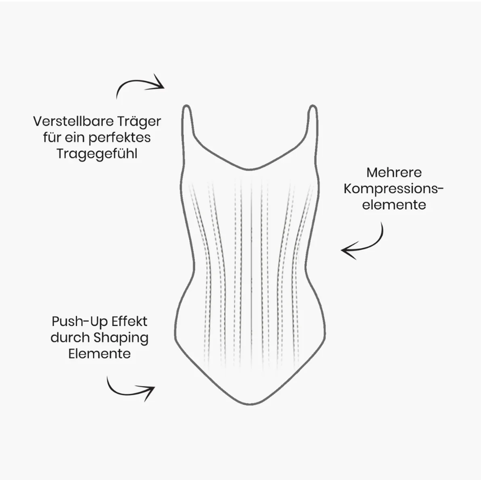 Leonie - Body Modélisant Shapewear