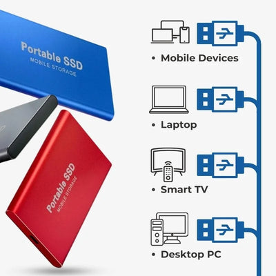 SSD externe Ultra Snel - USB 3.1